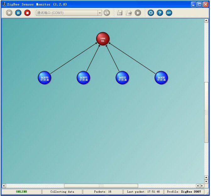 zigbee module  1.6km transfer, CC2530F256, Zigbee2007, UART to Zigbee 