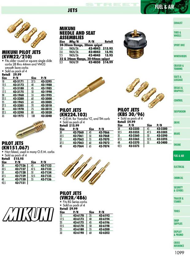 Mikuni Kn224.103 32.5 Pilot Jet Jets (Kn224.103) (Fuel & Air)#kn224 