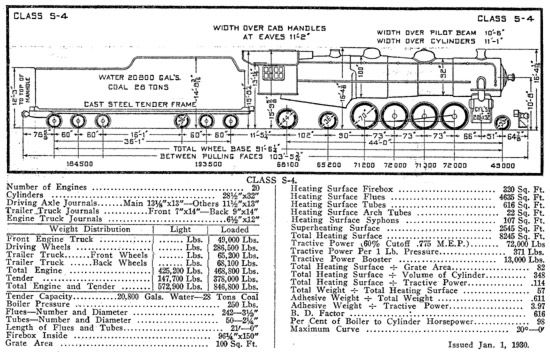 Erie Railroad Steam Locomotive Diagram Book 1931  