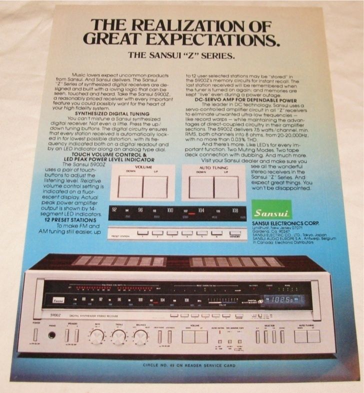 Sansui Z Series 5900Z Stereo Receiver PRINT AD 1980  