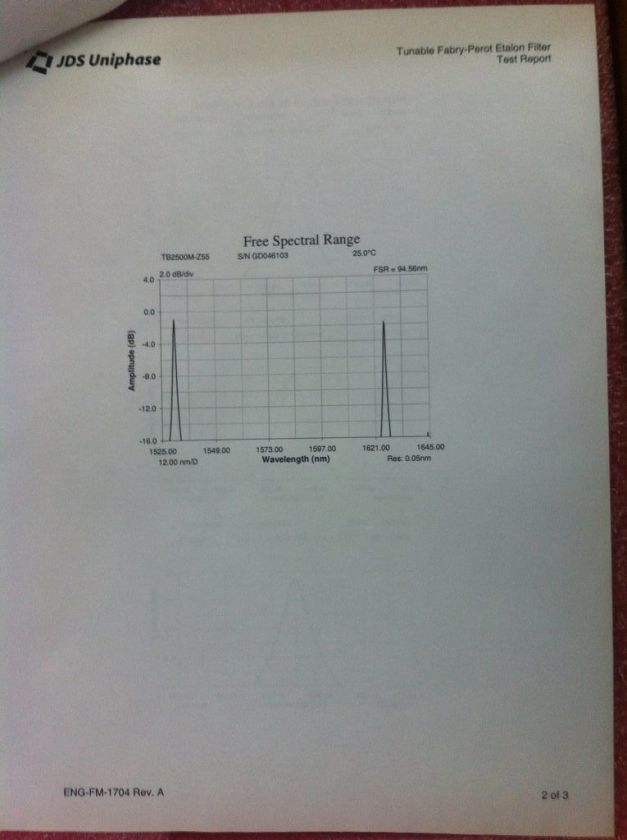 JDSU Fabry Perot Etalon Filter TB2500M Z55  