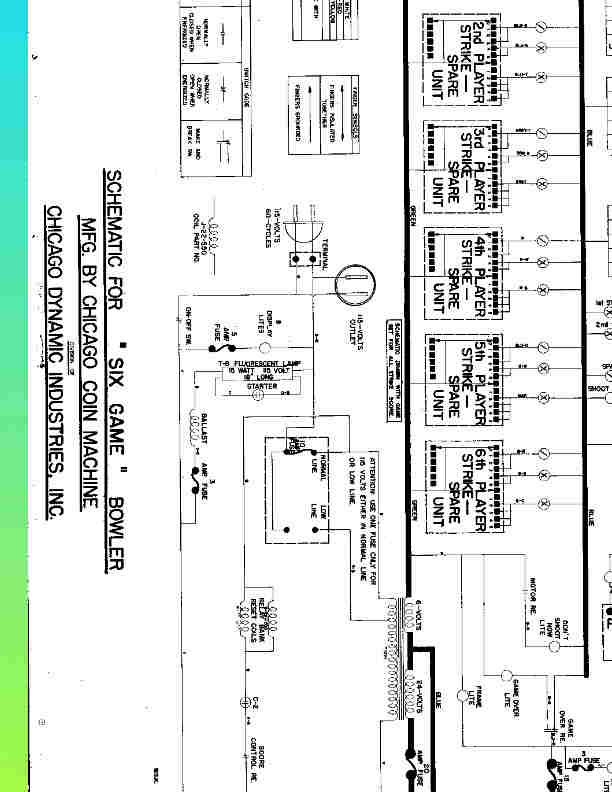   of 1000s Manuals, Schematics, and Original Advertising Flyers