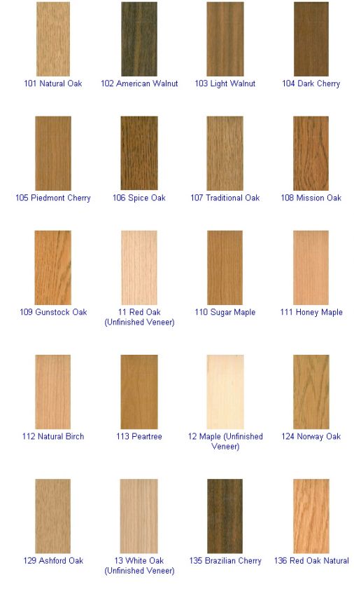 Versatrim Transition Molding Laminate Flooring Trim  