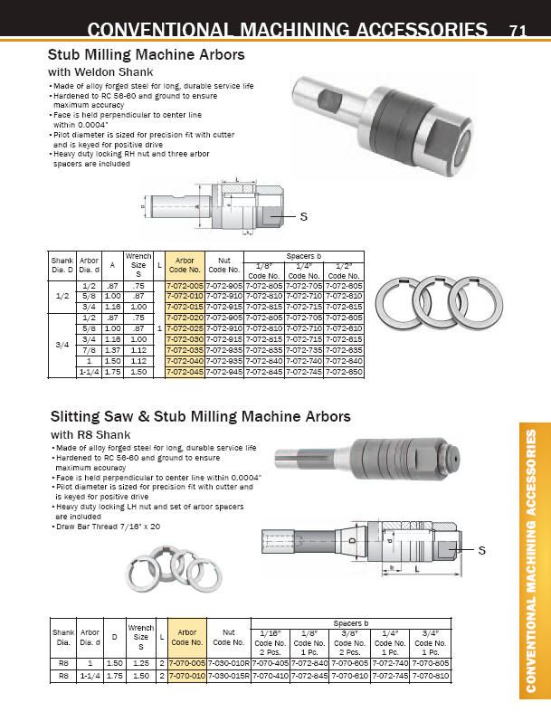 Bison Slitting Milling Machine Arbor R8 Shank $110.00  