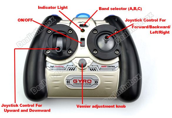   5CH Mini Chinook RC Helicopter Infrared Control GYRO New  